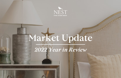  2022 [Year In Review] Real Estate | Market Report